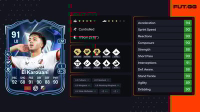 Souffian El Karouani