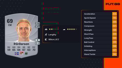 Stefán Teitur Þórðarson