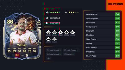 Barış Alper Yılmaz