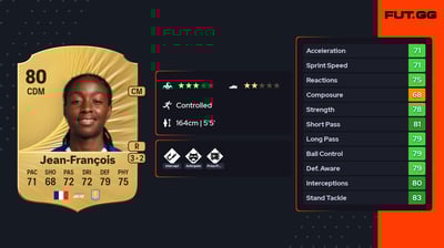 Oriane Jean-François