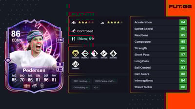 Sofie Junge Pedersen