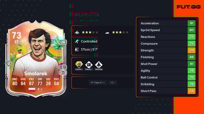 Włodzimierz Smolarek