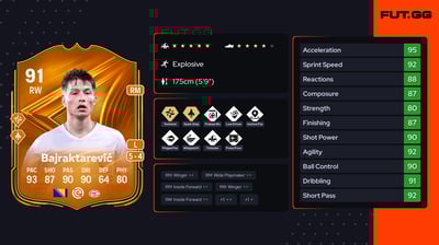 Esmir Bajraktarević