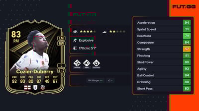 Amario Cozier-Duberry