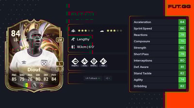 El Hadji Malick Diouf