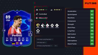 Aleksandar Pavlović