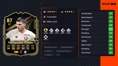 Matias Fernandez-Pardo