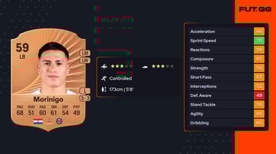 Alan Tobias Morinigo