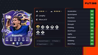 Francesco Pio Esposito