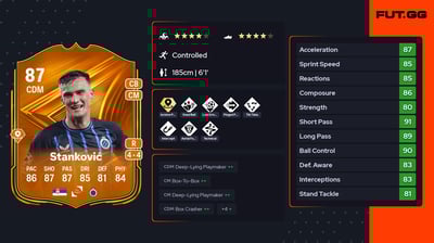 Aleksandar Stanković