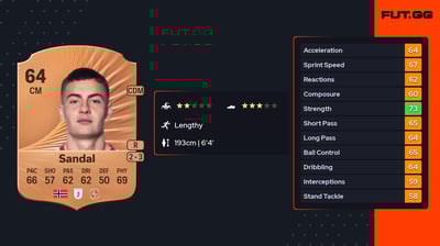 Sverre Hakami Sandal