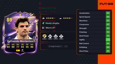 Fernando Morientes