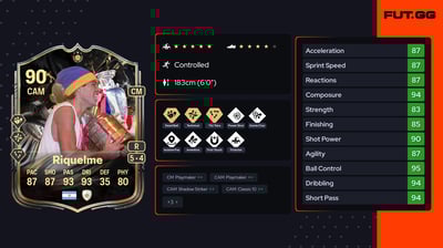 Juan Román Riquelme