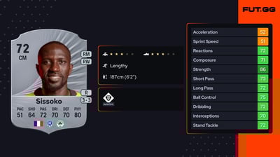 Moussa Sissoko