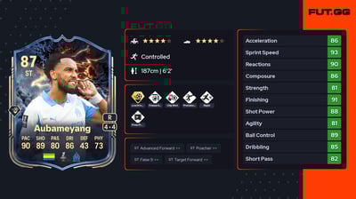 Pierre-Emerick Aubameyang