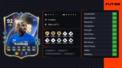 Kalidou Koulibaly