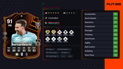 Federico Bernardeschi