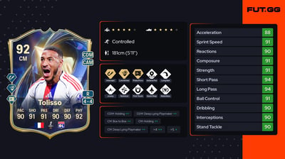 Corentin Tolisso