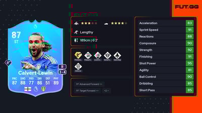 Dominic Calvert-Lewin