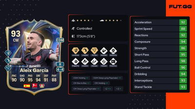 Aleix García