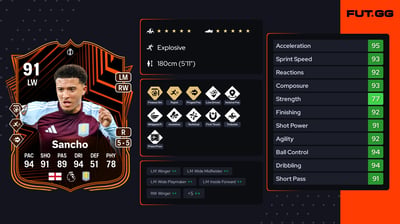 Jadon Sancho