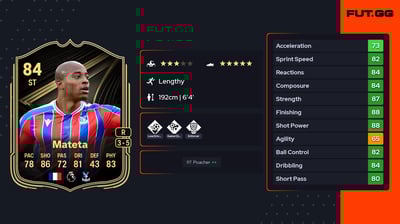 Jean-Philippe Mateta