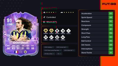 Mattéo Guendouzi
