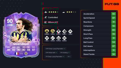 Mattéo Guendouzi