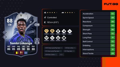 Albert Sambi Lokonga