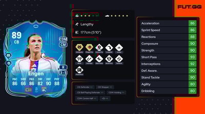 Ingrid Syrstad Engen