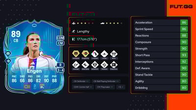 Ingrid Syrstad Engen