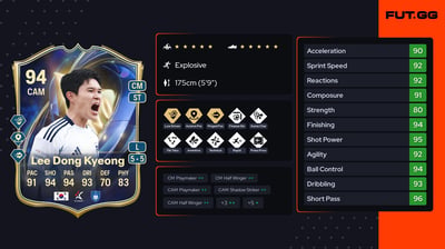 Lee Dong Kyeong