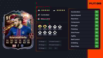 Khvicha Kvaratskhelia