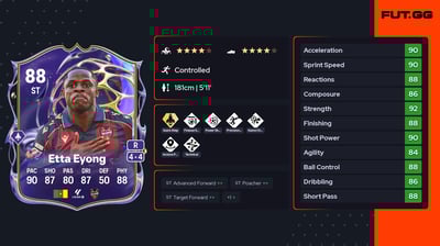 Karl Edouard Etta Eyong