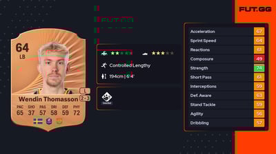 Robin Wendin Thomasson