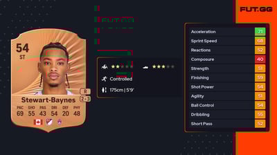 Kimani Stewart-Baynes