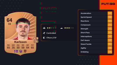 Hlynur Freyr Karlsson