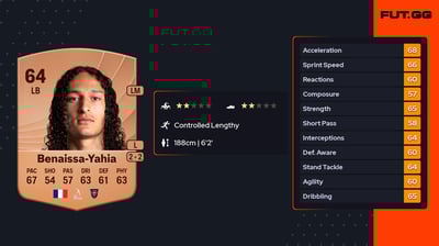 Fahem Benaissa-Yahia