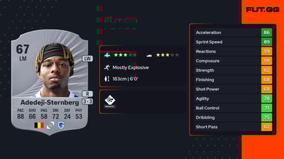 Noah Adedeji-Sternberg