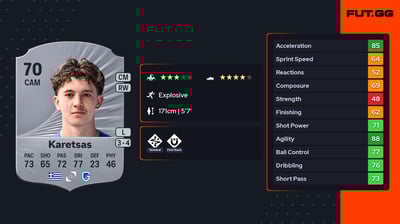 Konstantinos Karetsas