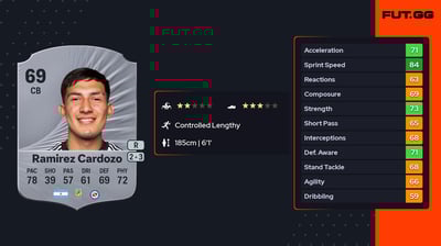 Tobías Ramirez Cardozo