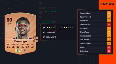 Bi Abdoul Kader Yameogo