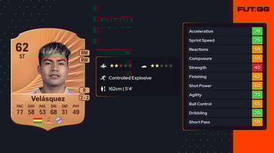 Jhon Cristian Velásquez