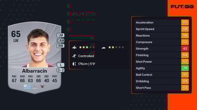 Agustín Albarracín