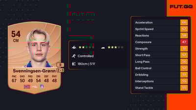 Mathias Svenningsen-Grønn