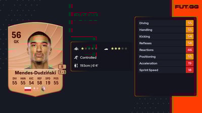 Marcel Mendes-Dudziński