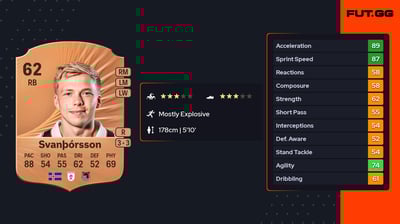 Jason Daði Svanþórs­son