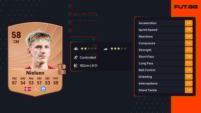 Julius Lorents Nielsen