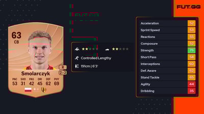 Bartłomiej Smolarczyk