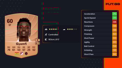 Stephen Annor Gyamfi